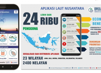 Berbekal Aplikasi, Produktivitas Nelayan Pun Tinggi