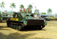 Alutsista ABRI/TNI Dekade 1960-an Buatan Uni Sovyet