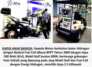 Indonesia Terus Kembangkan Energi Hidrogen dan Teknologi Fuel Cell